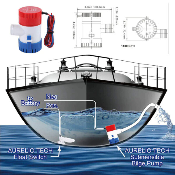 1100GPH 12V Electric Marine Submersible Bilge Sump Water Pump For Boat 3/4" Hose - Image 16
